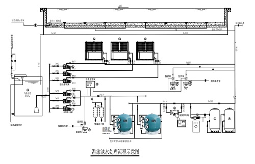 游草莓视频在线观看视频在线观看入口水处理流程图