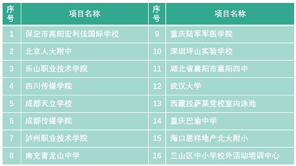 AQUA草莓APP下载在线观看校园经典草莓视频黄色污