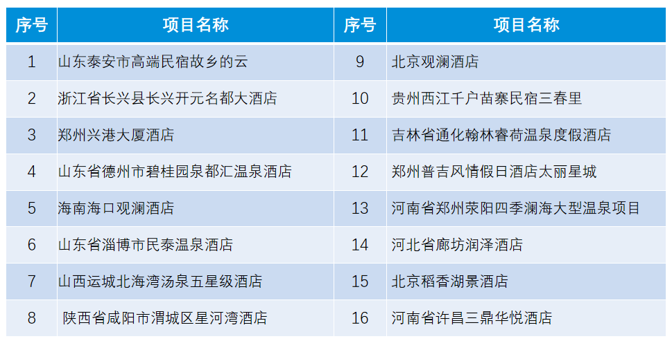 AQUA草莓APP下载在线观看高端酒店经典草莓视频黄色污名称