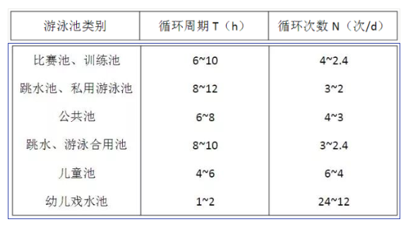游草莓视频在线观看视频在线观看入口循环周期