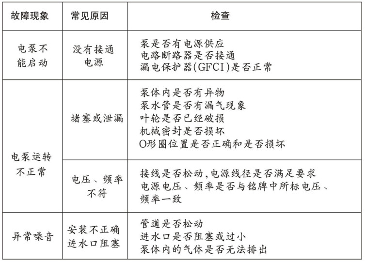 草莓视频在线观看视频在线观看入口循环水泵故障表